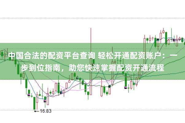 中国合法的配资平台查询 轻松开通配资账户：一步到位指南，助您快速掌握配资开通流程