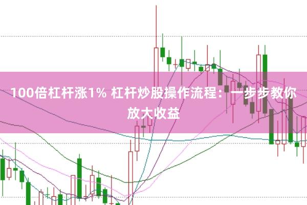 100倍杠杆涨1% 杠杆炒股操作流程：一步步教你放大收益