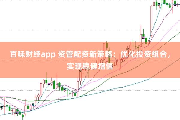 百味财经app 资管配资新策略：优化投资组合，实现稳健增值