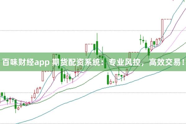 百味财经app 期货配资系统：专业风控，高效交易！