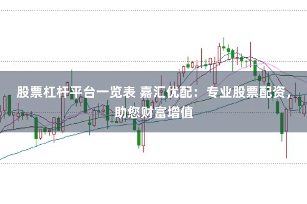 股票杠杆平台一览表 嘉汇优配：专业股票配资，助您财富增值