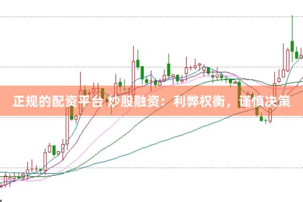 正规的配资平台 炒股融资:利弊权衡,谨慎决策