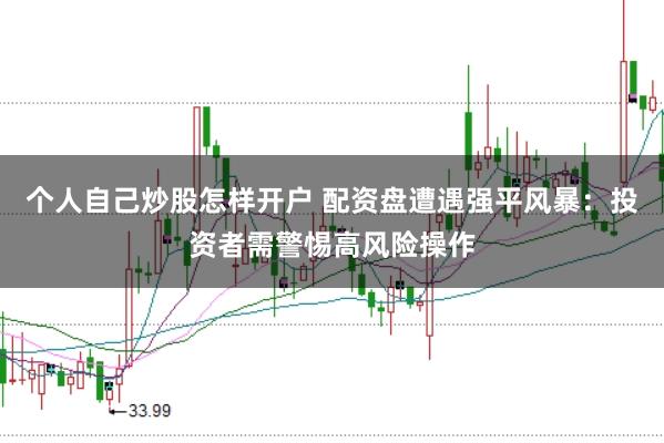 个人自己炒股怎样开户 配资盘遭遇强平风暴：投资者需警惕高风险操作