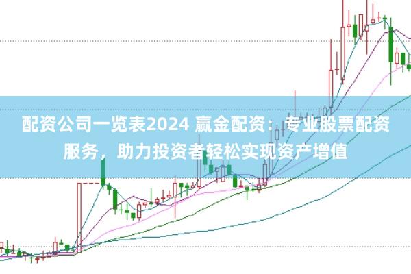 配资公司一览表2024 赢金配资：专业股票配资服务，助力投资者轻松实现资产增值