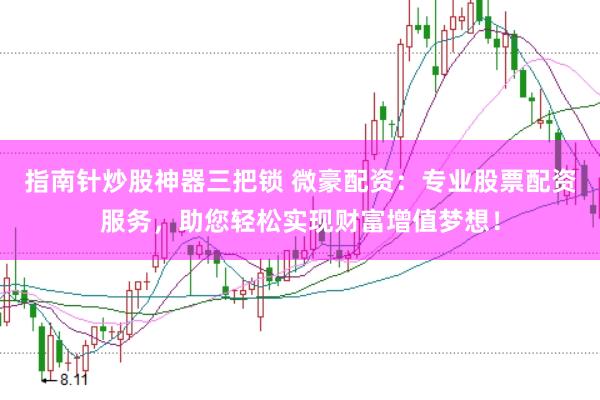 指南针炒股神器三把锁 微豪配资：专业股票配资服务，助您轻松实现财富增值梦想！