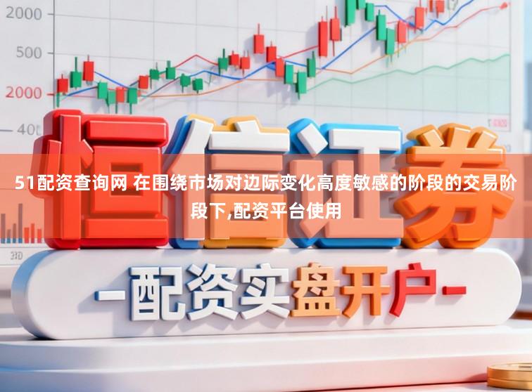 51配资查询网 在围绕市场对边际变化高度敏感的阶段的交易阶段下,配资平台使用