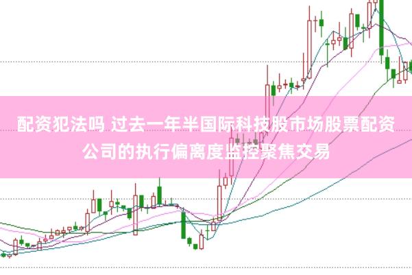 配资犯法吗 过去一年半国际科技股市场股票配资公司的执行偏离度监控聚焦交易