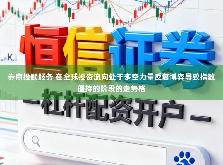 券商投顾服务 在全球投资流向处于多空力量反复博弈导致指数僵持的阶段的走势格